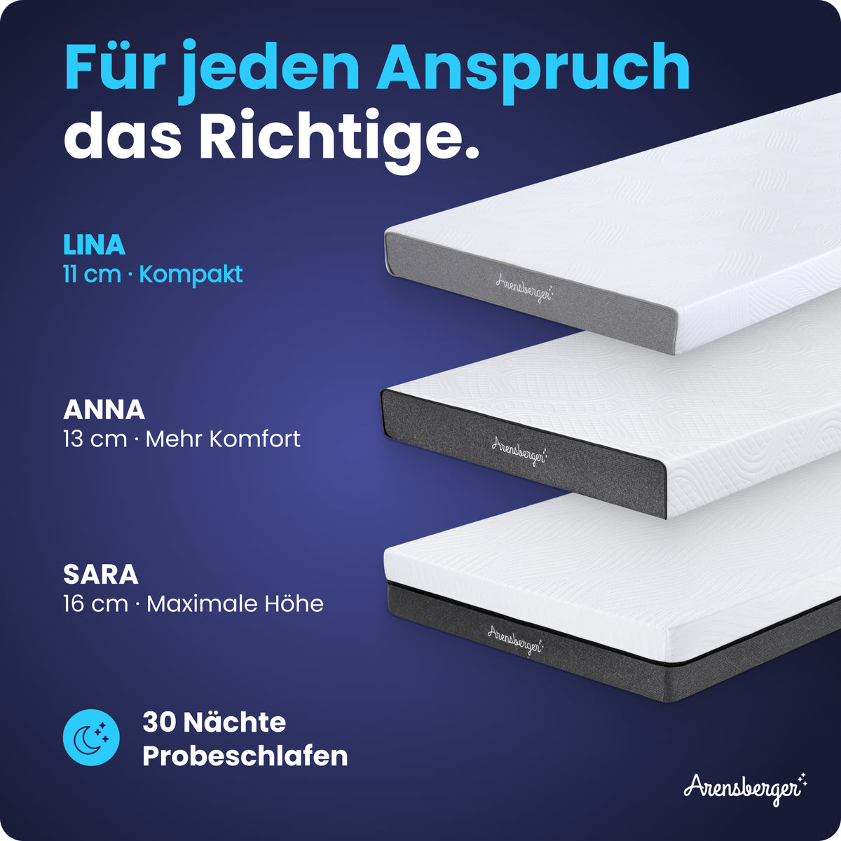 Arensberger LINA Gelschaum Matratze – 11 cm NANOCELL® Gel-Schaum – H3 Härtegrad