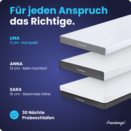 Arensberger LINA Gelschaum Matratze – 11 cm NANOCELL® Gel-Schaum – H3 Härtegrad