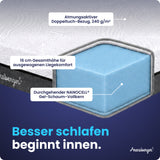 Arensberger SARA  Gelschaum Matratze – 16 cm NANOCELL Gel-Schaum – H3 Härtegrad