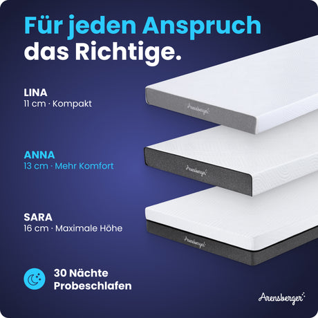 Arensberger ANNA  Gelschaum Matratze – 13 cm NANOCELL® Gel-Schaum – H3 Härtegrad
