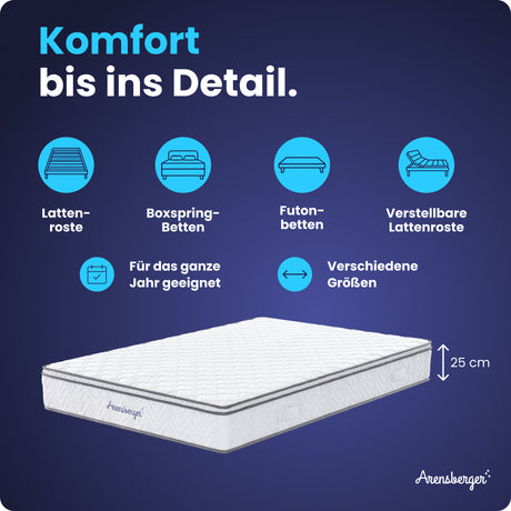 Arensberger Taschenfederkernmatratze VIKTORIA - 25cm hoch mit integriertem Topper