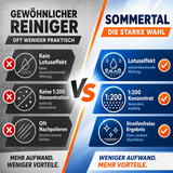 Sommertal Glasreiniger mit Lotuseffekt 1L Konzentrat 1:200