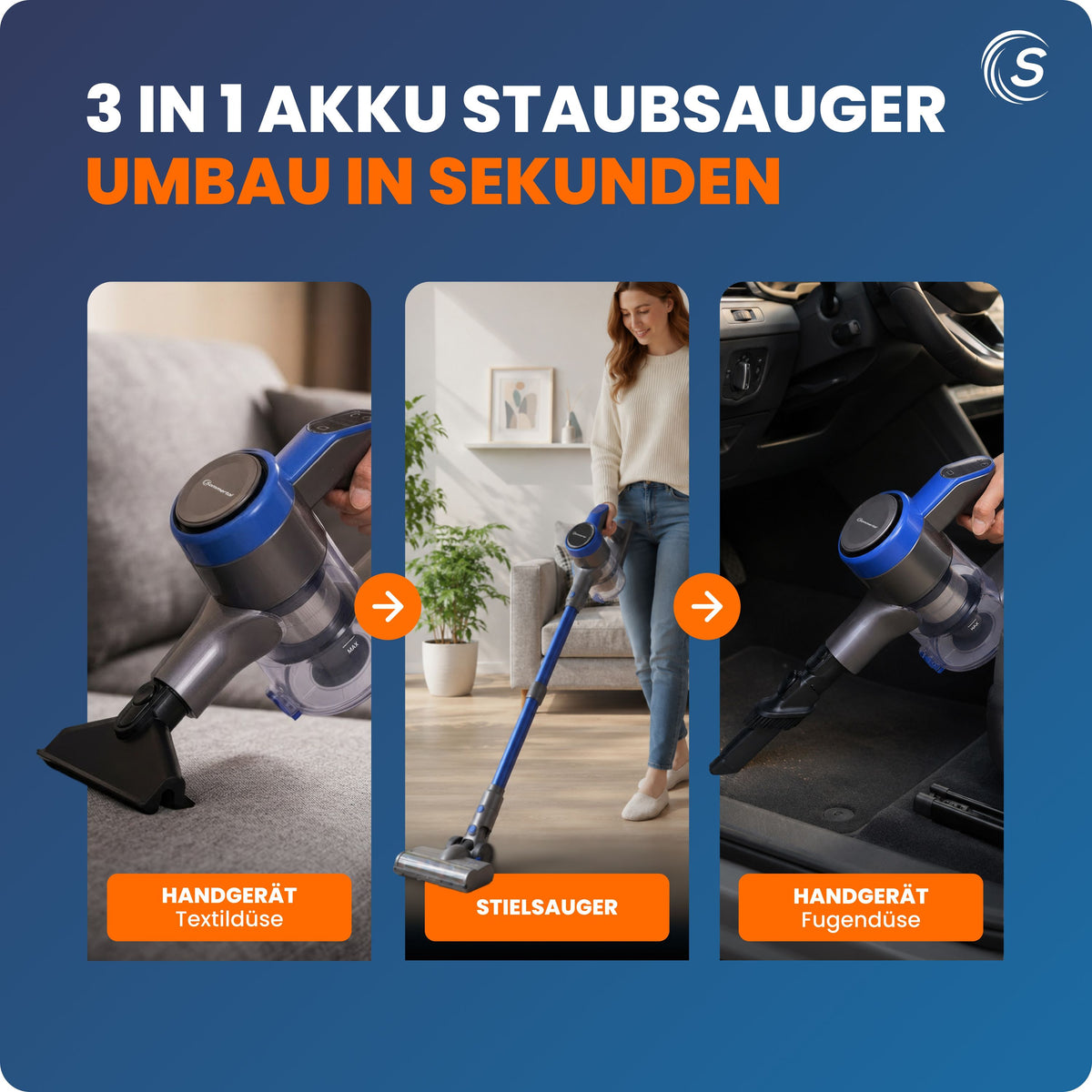 Akku Staubsauger VARIO150 | 3in1 Gerät | 3-Stufen Turbosauger mit 45min Laufzeit und Schnellladen | für 300m² | Teppich Hartböden Tierhaare | Kabellos | Stabstaubsauger