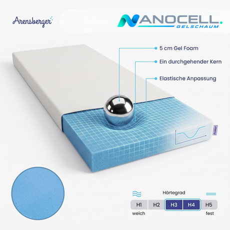 Arensberger Matratzen Topper ESSENCE, 5cm hoch Gelschaum und Memory Gel Foam Matratzentopper
