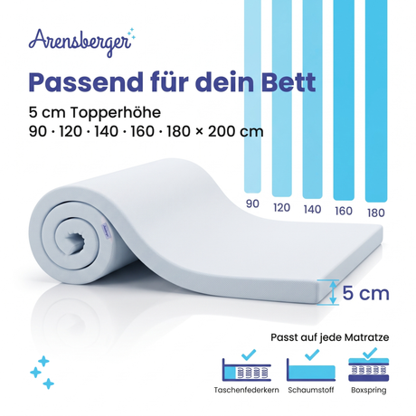 Arensberger Matratzen Topper ESSENCE, 5cm hoch Gelschaum und Memory Gel Foam Matratzentopper