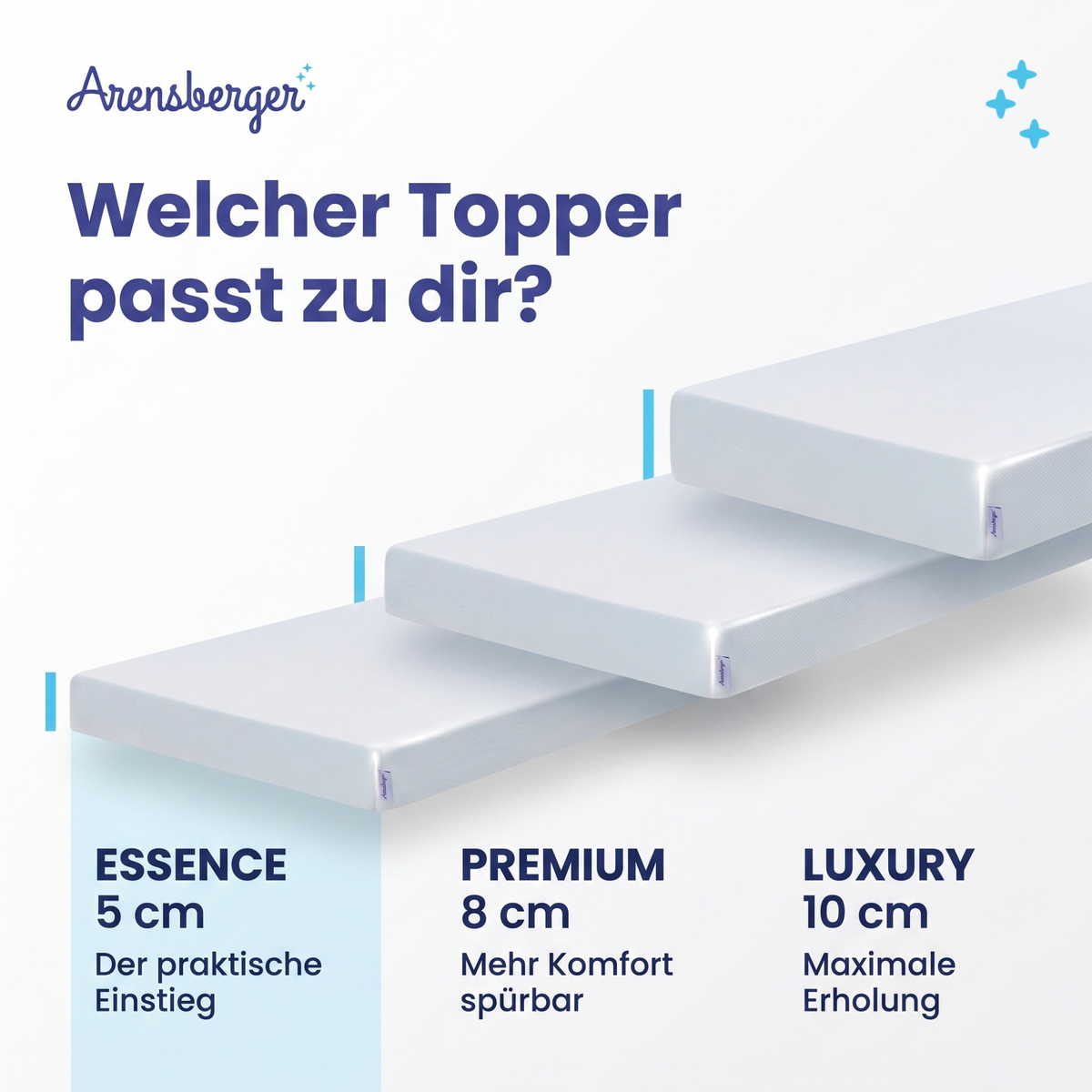 Arensberger Matratzen Topper ESSENCE, 5cm hoch Gelschaum und Memory Gel Foam Matratzentopper