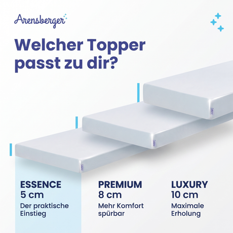 Arensberger Matratzen Topper ESSENCE, 5cm hoch Gelschaum und Memory Gel Foam Matratzentopper