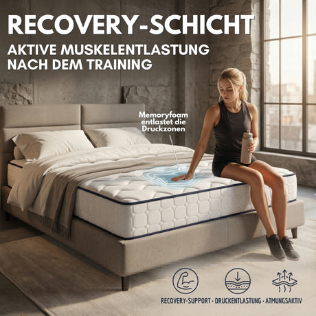 Arensberger LENA Federkernmatratze mit Memoryschaum | Höhe 21cm | Härtegrad H3 | HR Taschenfederkern Matratze | Rollmatratze | ergonomisch
