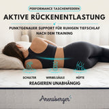Arensberger LENA Federkernmatratze mit Memoryschaum | Höhe 21cm | Härtegrad H3 | HR Taschenfederkern Matratze | Rollmatratze | ergonomisch