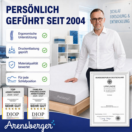 Arensberger Premium Faltmatratze LUISA