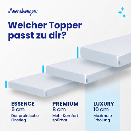 Arensberger Matratzen Topper LUXURY, 10cm hoch Gelschaum und Memory Gel Foam Matratzentopper,