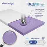 Arensberger Matratzen Topper SOFT, Memory Foam Matratzentopper, waschbarer Bezug, geeignet für Federkern & Schaumstoff Matratzen, H2, Matratzenauflage Höhe 5cm