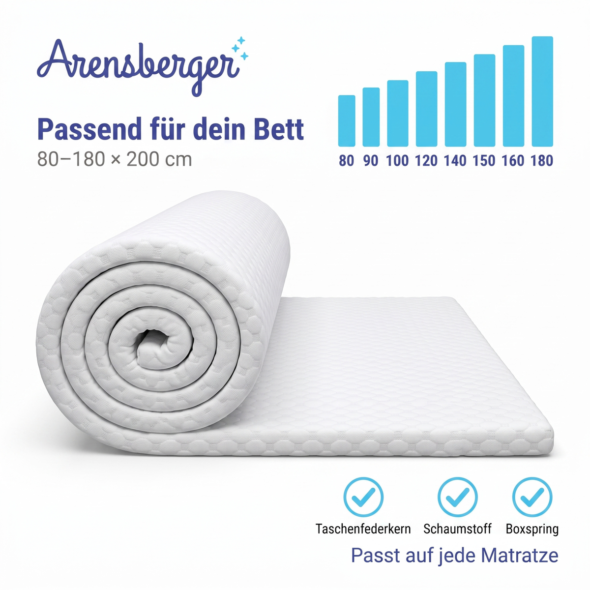 Arensberger Matratzen Topper SOFT, Memory Foam Matratzentopper, waschbarer Bezug, geeignet für Federkern & Schaumstoff Matratzen, H2, Matratzenauflage Höhe 5cm